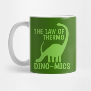 the law of thermodynamics Mug